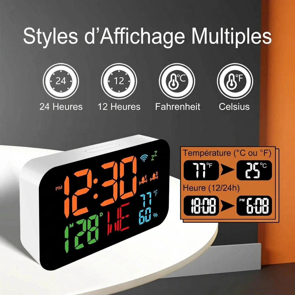 Horloge numerique LED WiFi - descriptif fonctions en francais