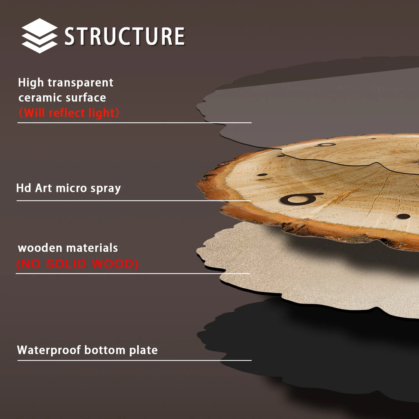 Horloge Murale Bois  Style Bûche
